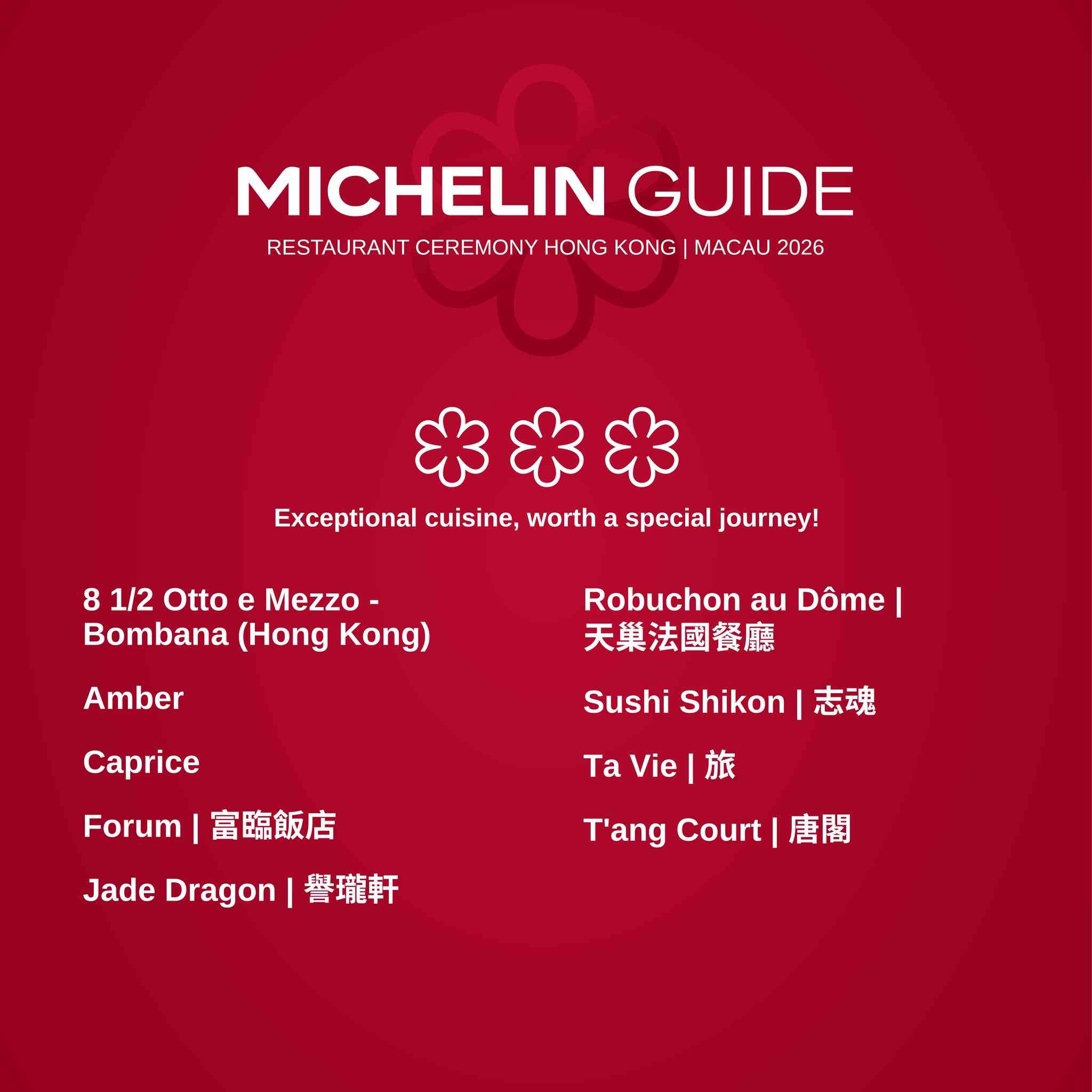 香港澳門米芝蓮2026｜Robuchon重開即摘二星！2間香港餐廳新獲二星：唐人館、Sushi Takeshi