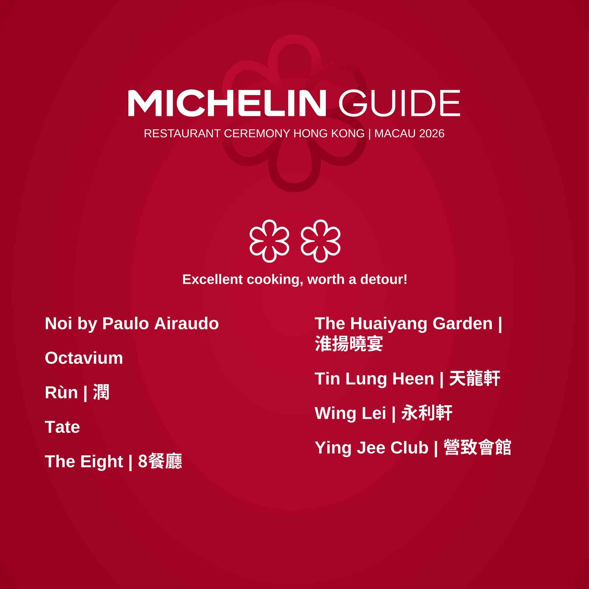 香港澳門米芝蓮2026｜Robuchon重開即摘二星！2間香港餐廳新獲二星：唐人館、Sushi Takeshi