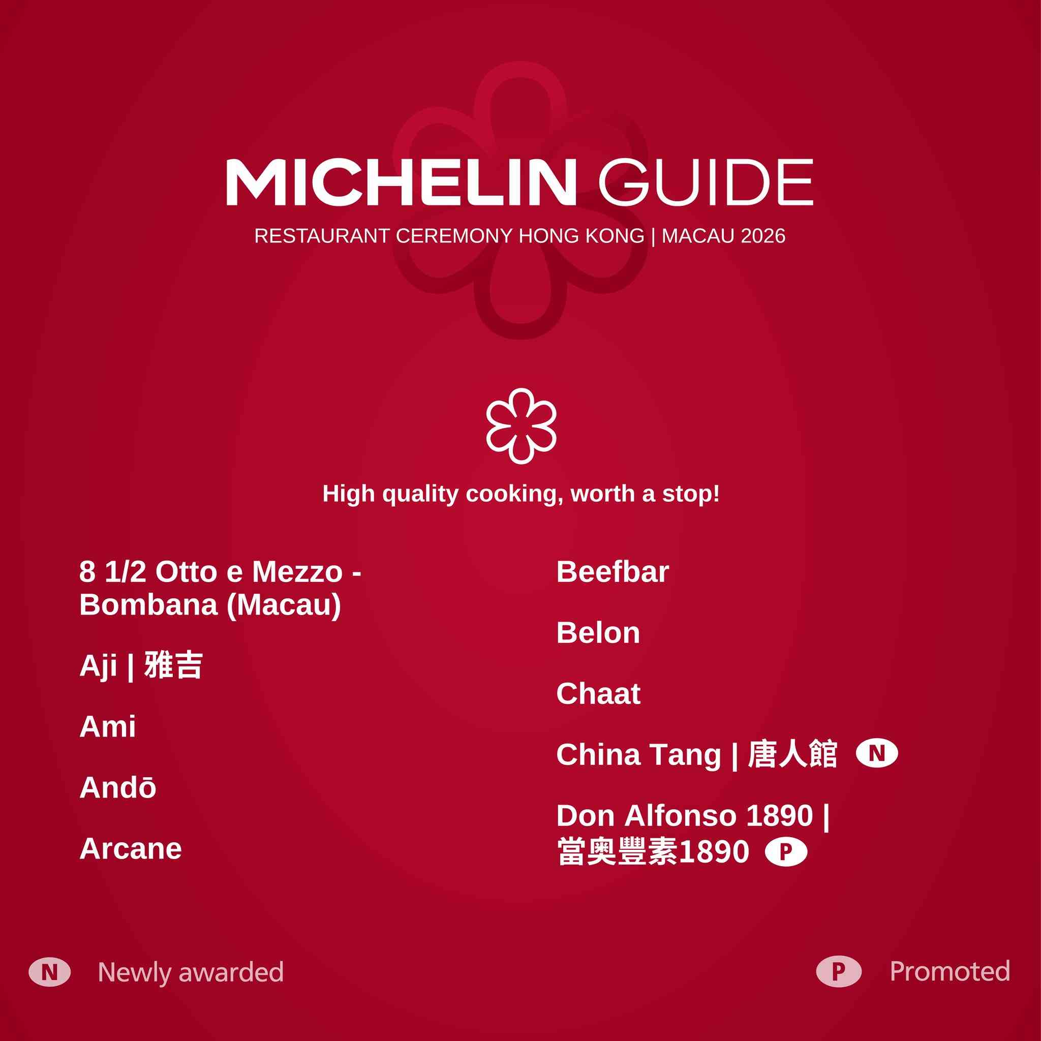 香港澳門米芝蓮2026｜Robuchon重開即摘二星！2間香港餐廳新獲二星：唐人館、Sushi Takeshi