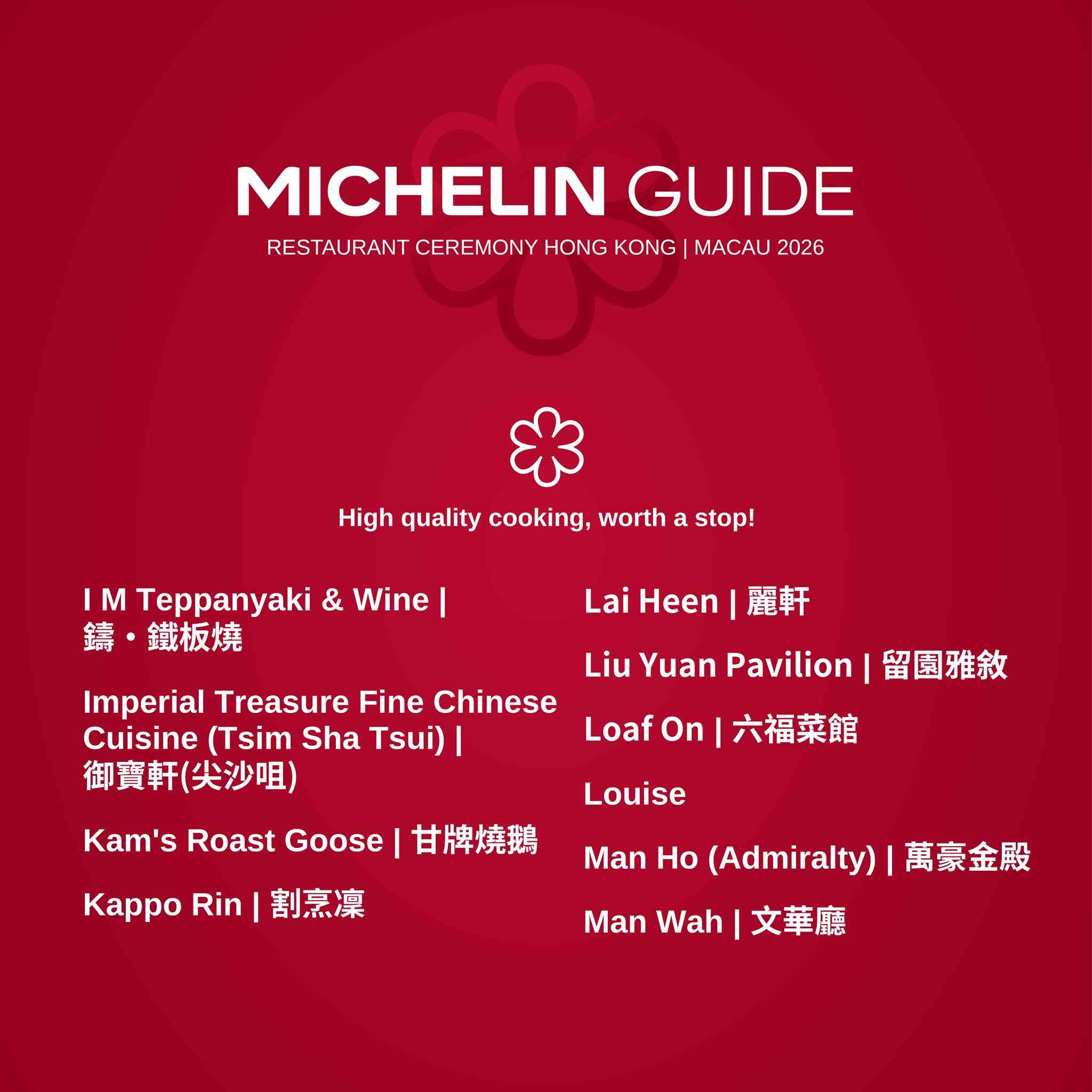 香港澳門米芝蓮2026｜Robuchon重開即摘二星！2間香港餐廳新獲二星：唐人館、Sushi Takeshi