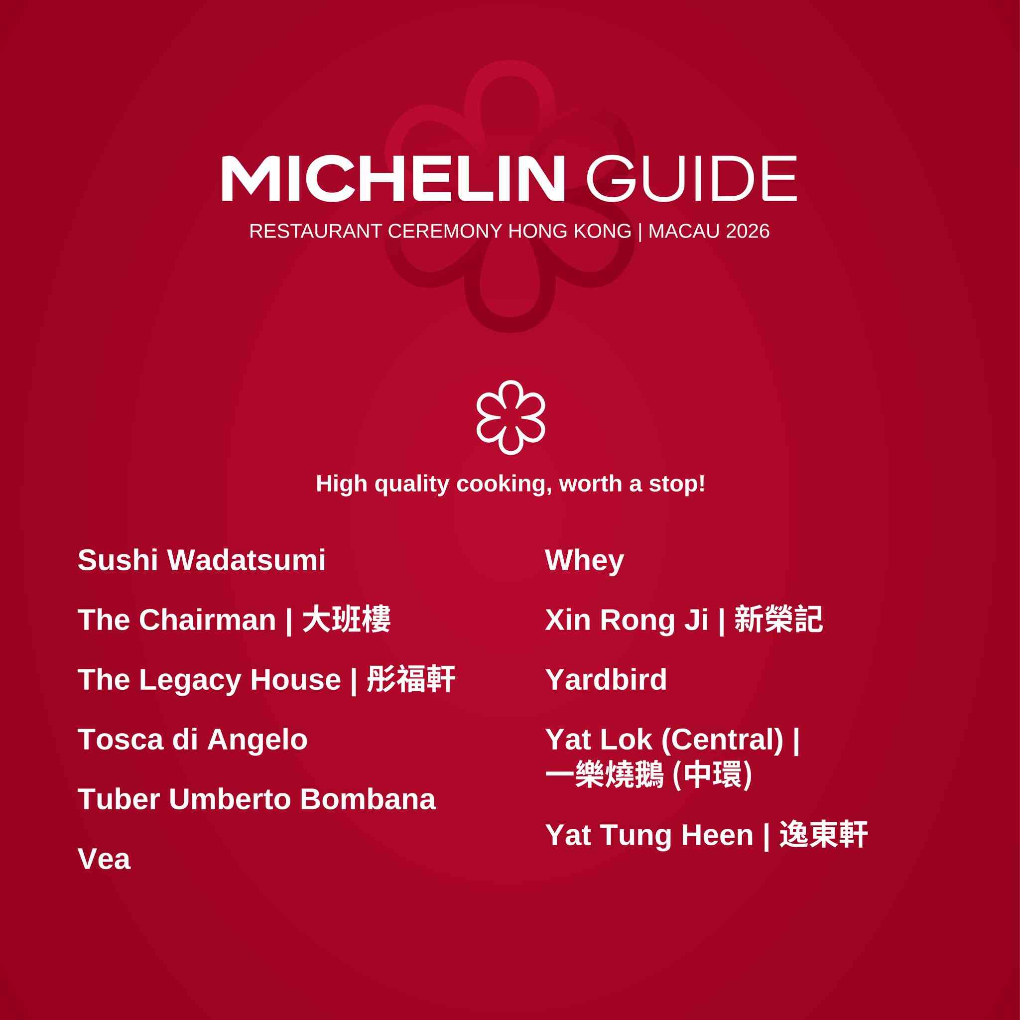 香港澳門米芝蓮2026｜Robuchon重開即摘二星！2間香港餐廳新獲二星：唐人館、Sushi Takeshi