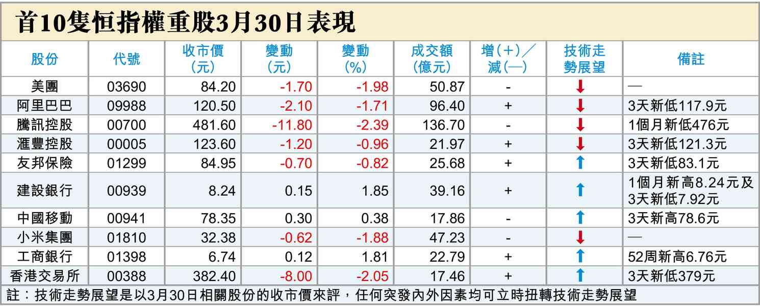 忍手!忍到何時? 忍手!忍到何時?