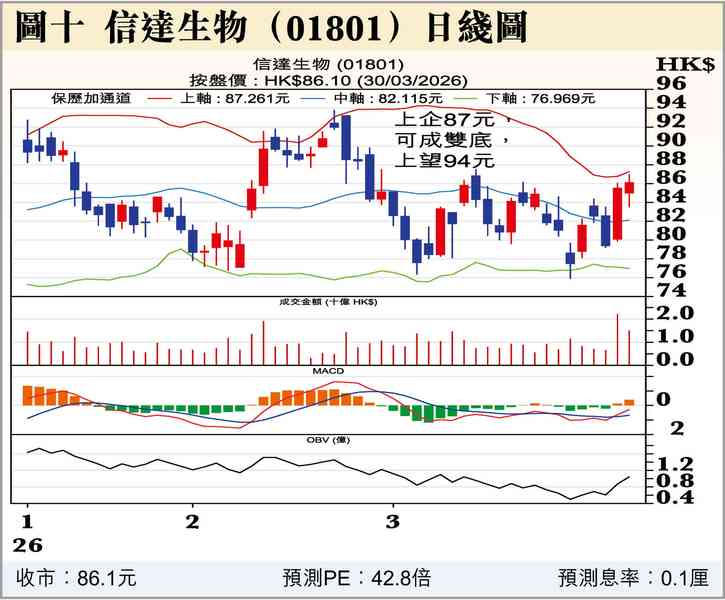 忍手!忍到何時? 忍手!忍到何時?