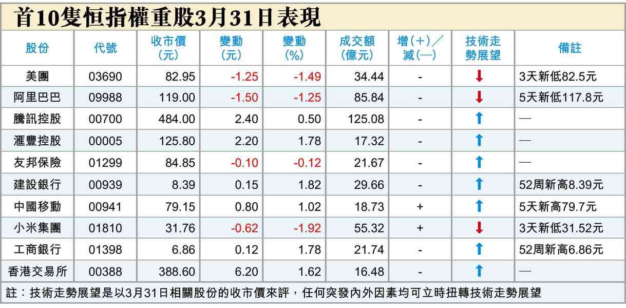 特朗普投降了 特朗普投降了