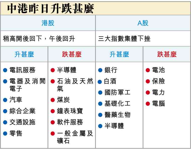 特朗普投降了 特朗普投降了