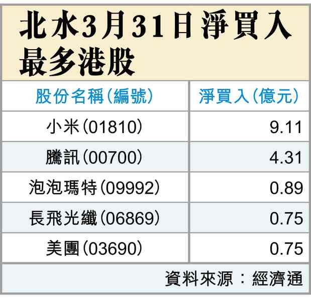 特朗普投降了 特朗普投降了