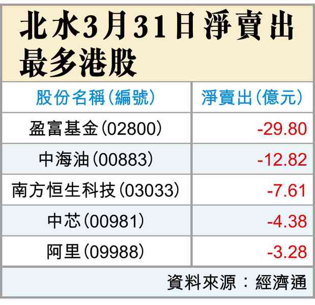 特朗普投降了 特朗普投降了