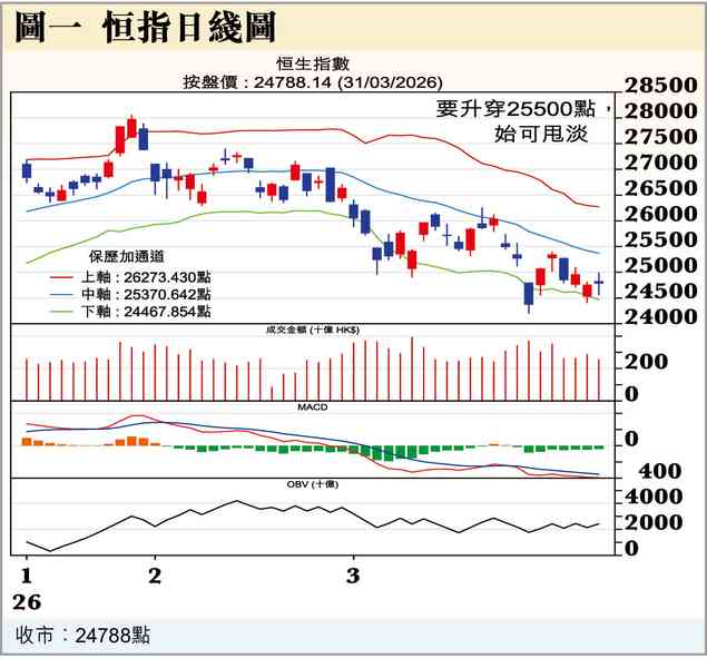 特朗普投降了 特朗普投降了