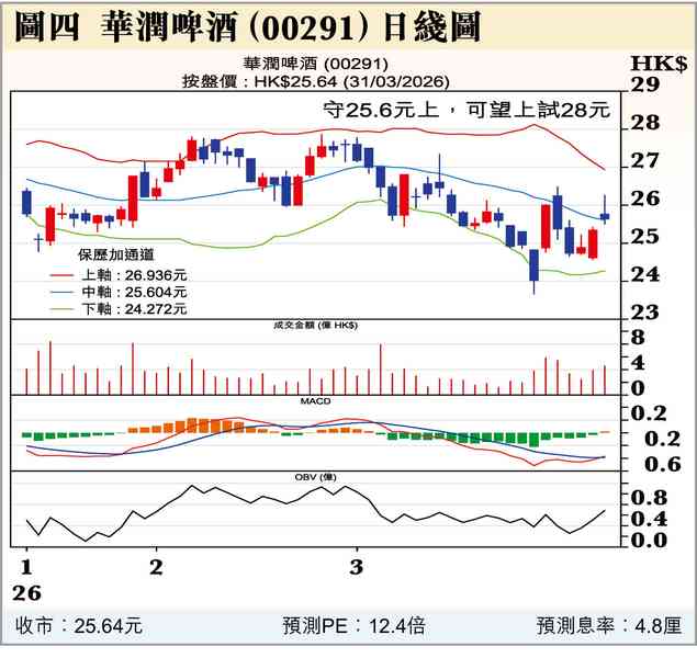 特朗普投降了 特朗普投降了