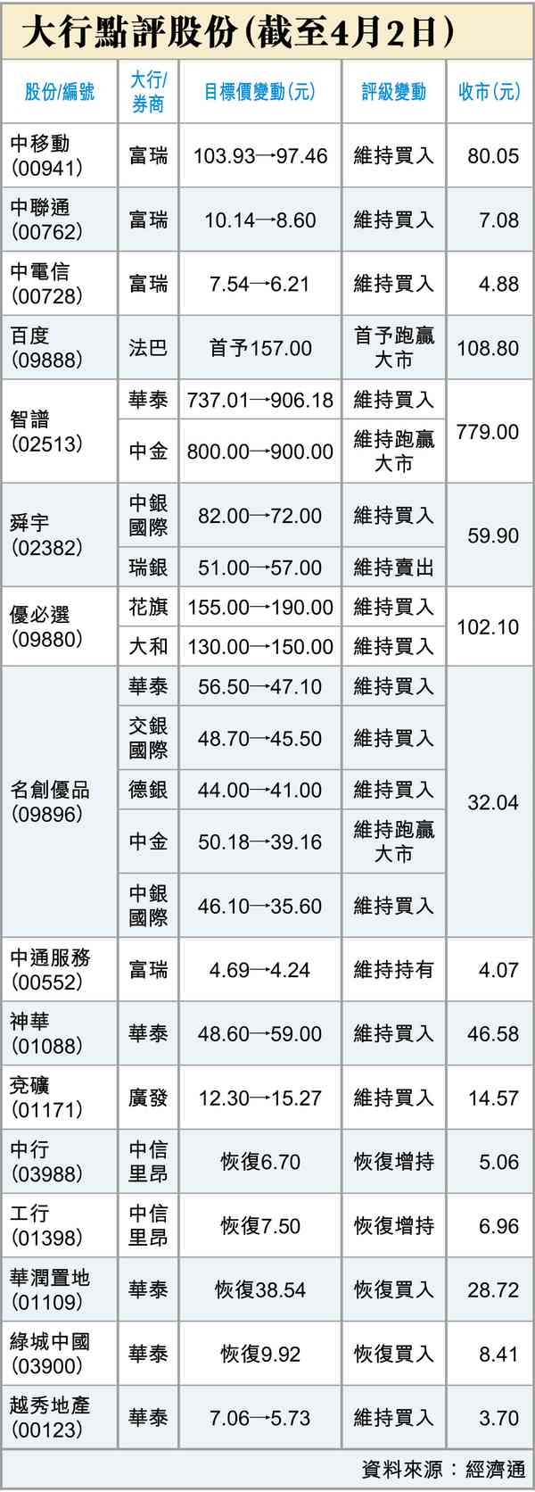 武打．文攻