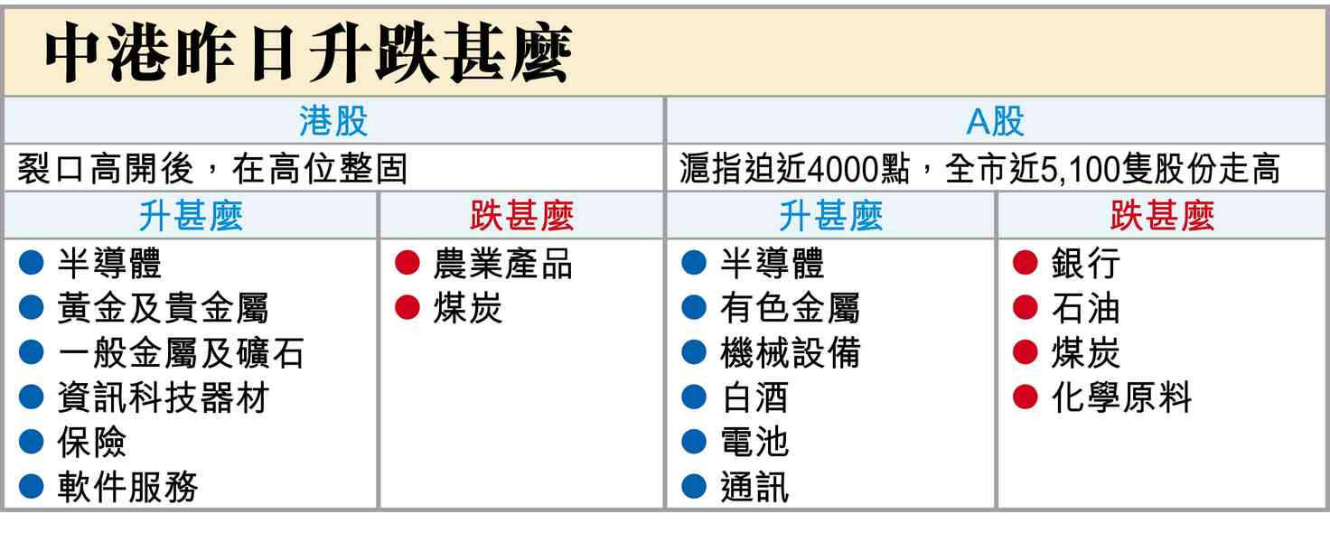 伊朗完勝
