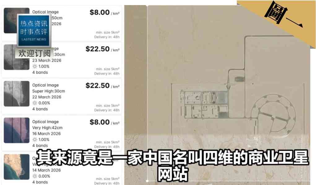 忘縮手．想回頭