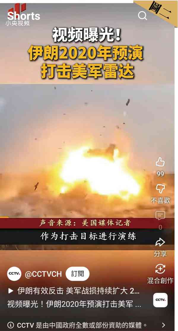 忘縮手．想回頭