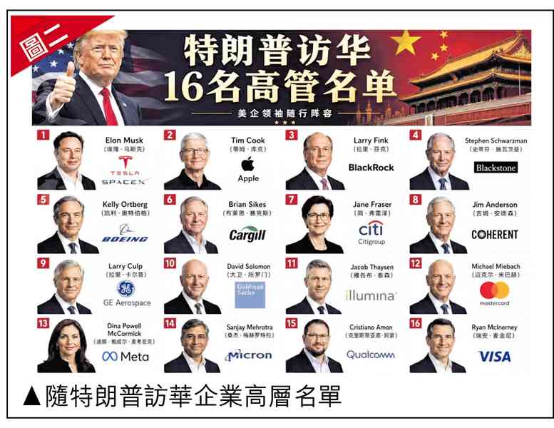 黃仁勳上的尾班車