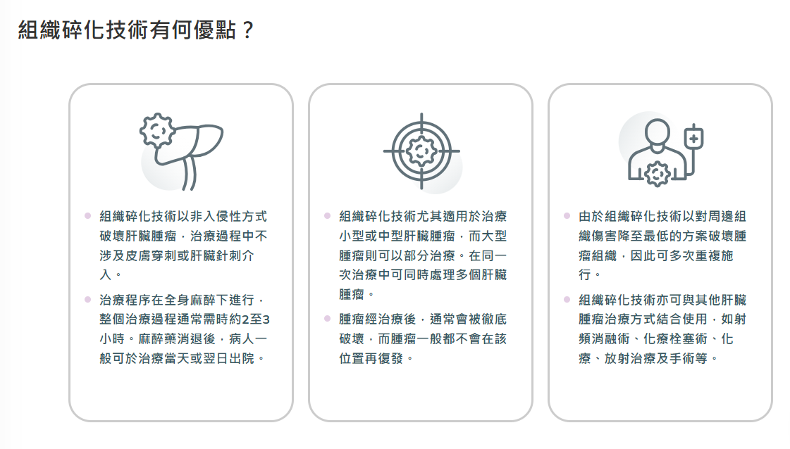 肝癌︱李嘉誠基金會三年資助計劃，200名病人付5萬元接受Histotripsy治療，免開刀無創手術解析