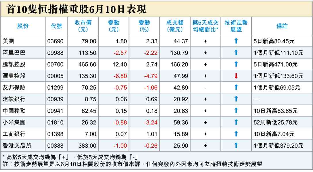 錯．錯．錯