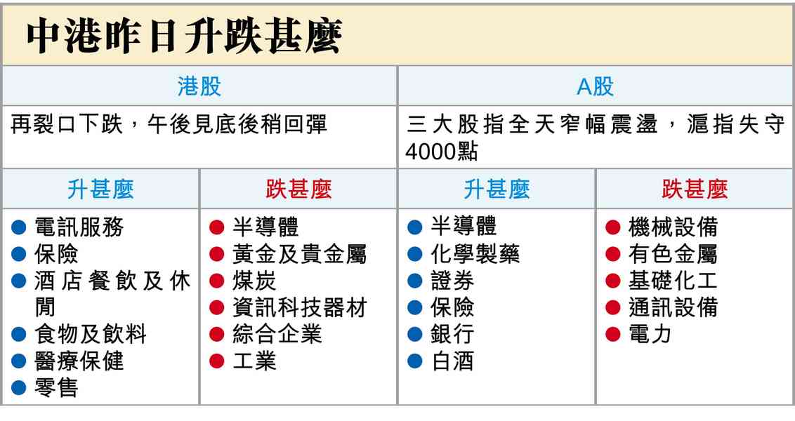 錯．錯．錯