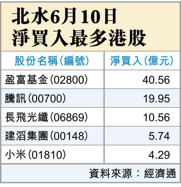 錯．錯．錯