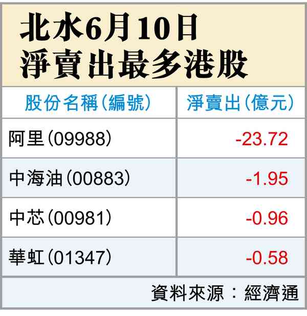 錯．錯．錯