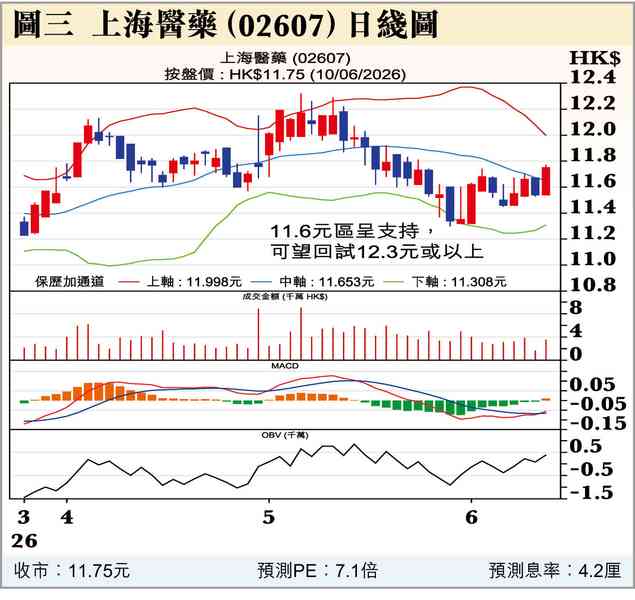 錯．錯．錯
