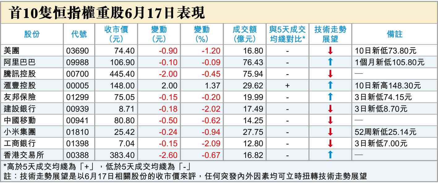 龍吸水