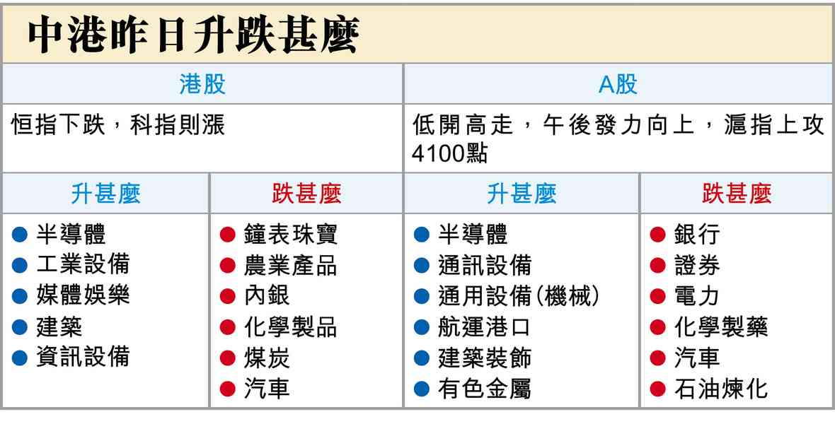 龍吸水