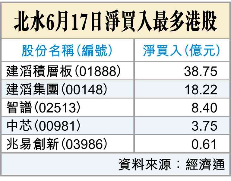 龍吸水