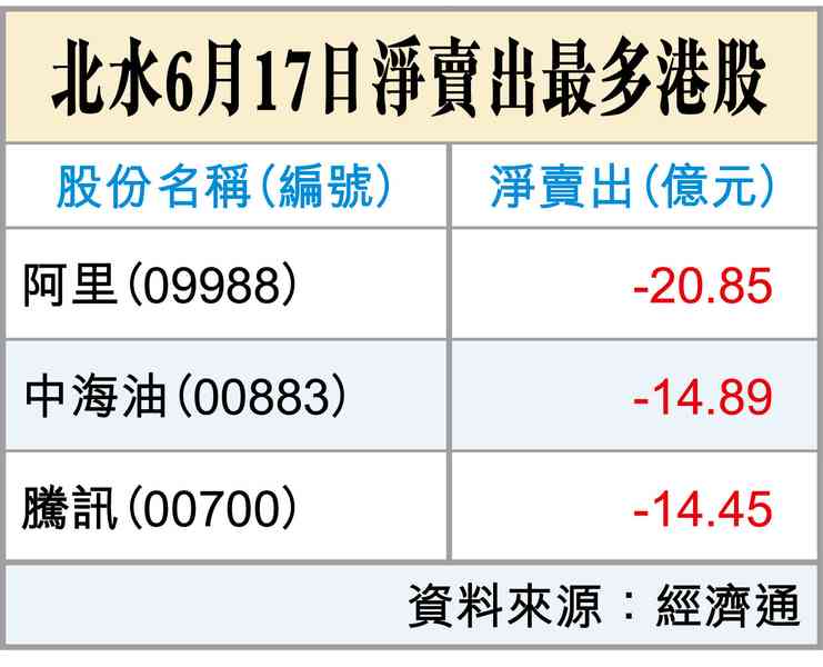 龍吸水