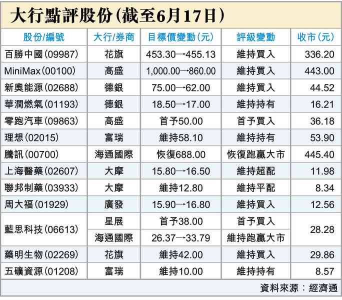 龍吸水