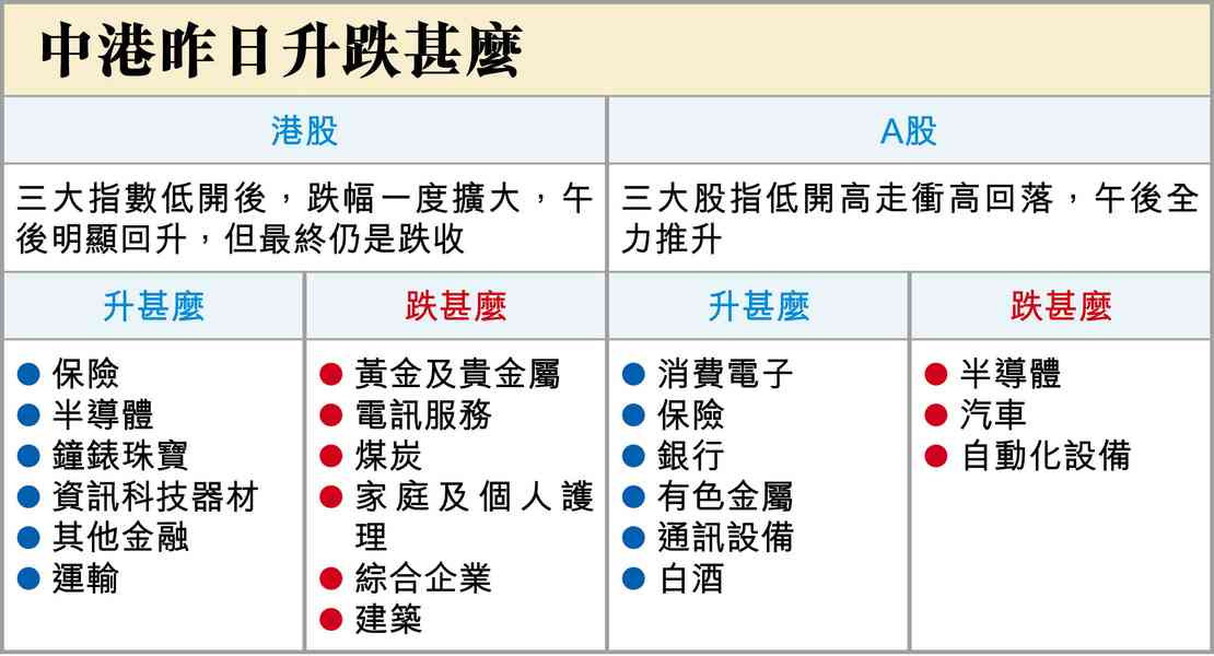 新美儲局主席不會救市