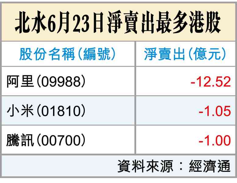 黑色星期二