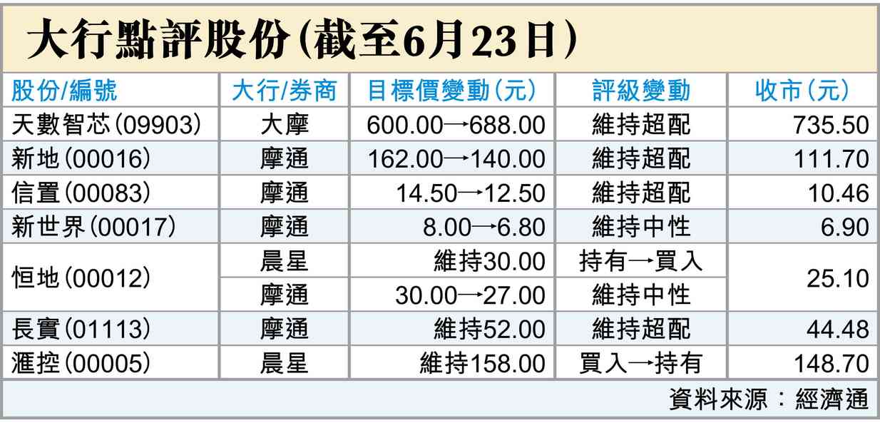 黑色星期二