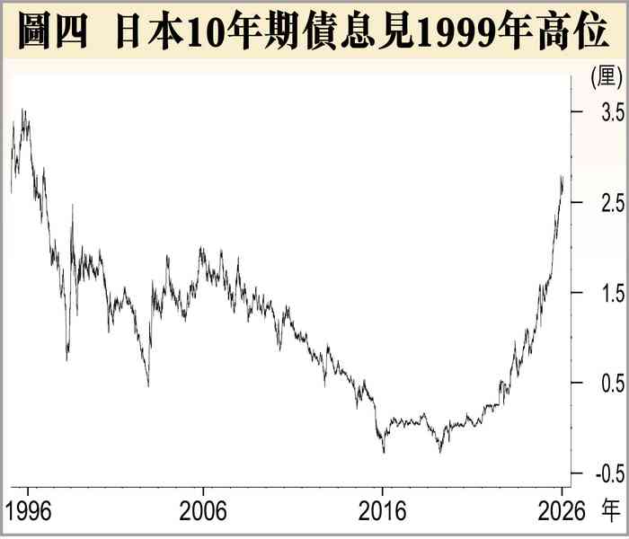 2026丙午．赤馬紅羊下半年