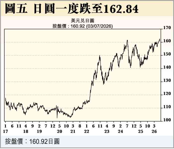 2026丙午．赤馬紅羊下半年
