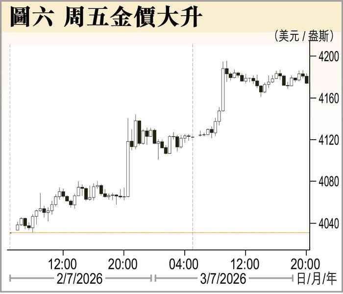 2026丙午．赤馬紅羊下半年