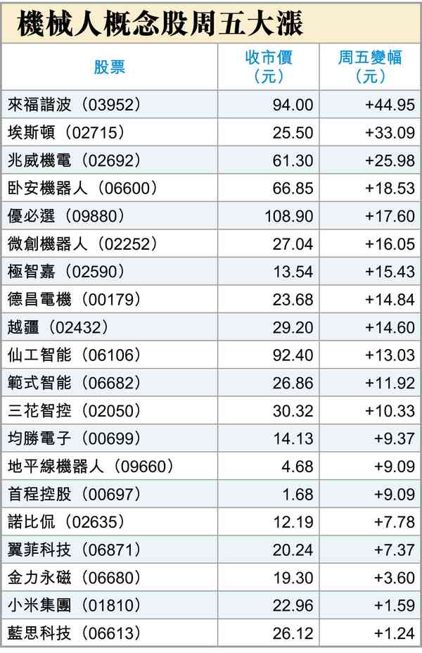 2026丙午．赤馬紅羊下半年