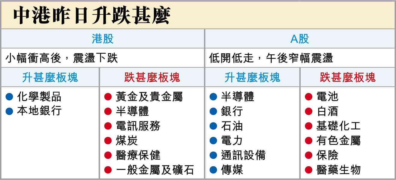 阿爺愛香港