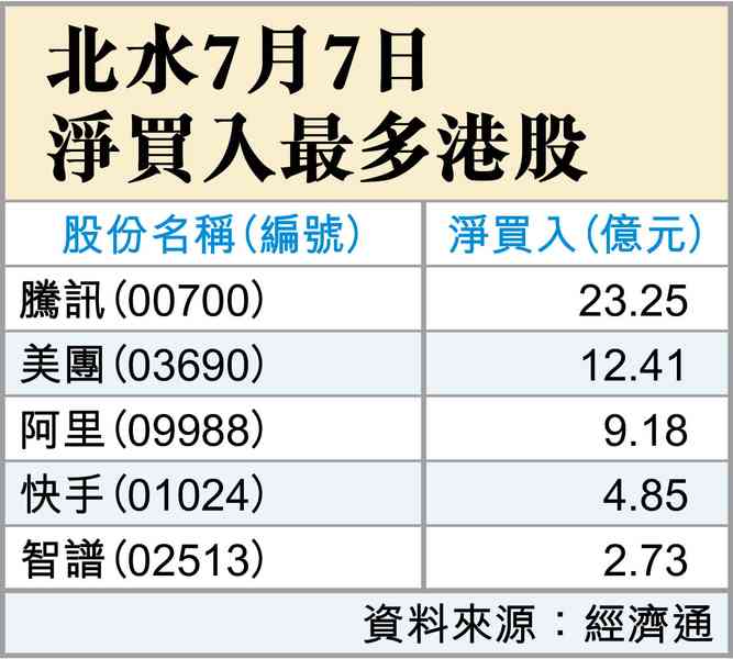 阿爺愛香港