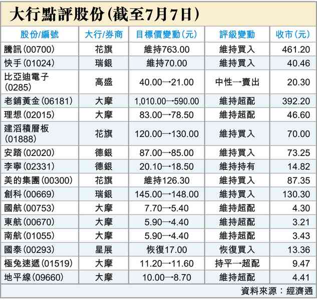 阿爺愛香港