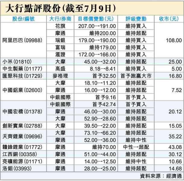 停一停.想一想 停一停.想一想