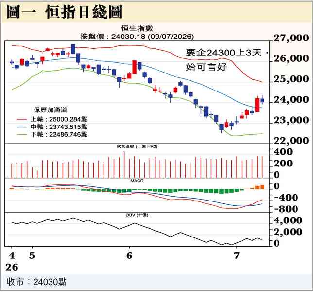 停一停.想一想 停一停.想一想
