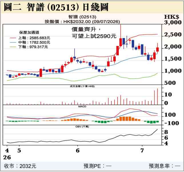 停一停.想一想 停一停.想一想