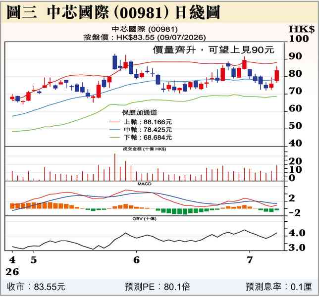 停一停.想一想 停一停.想一想