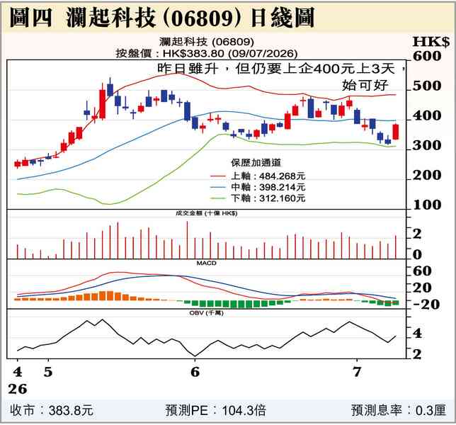 停一停.想一想 停一停.想一想