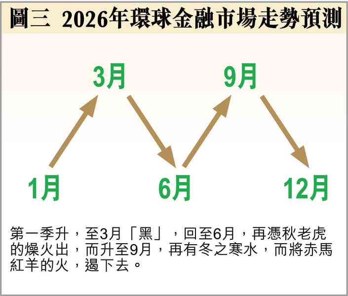 跌到7月27日? 跌到7月27日?