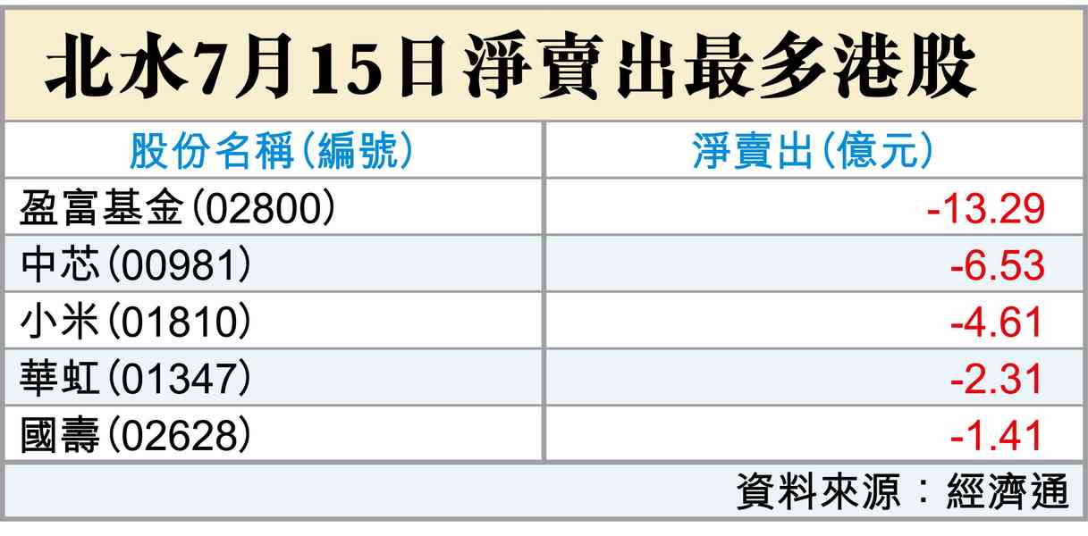阿爺大氣