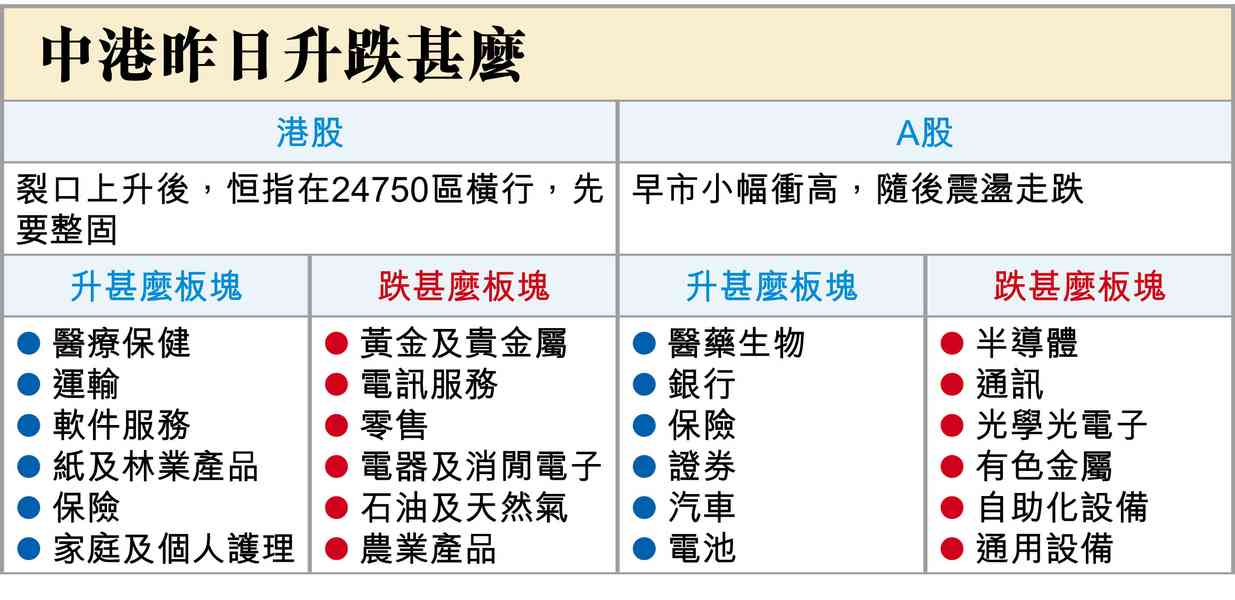 阿爺大氣