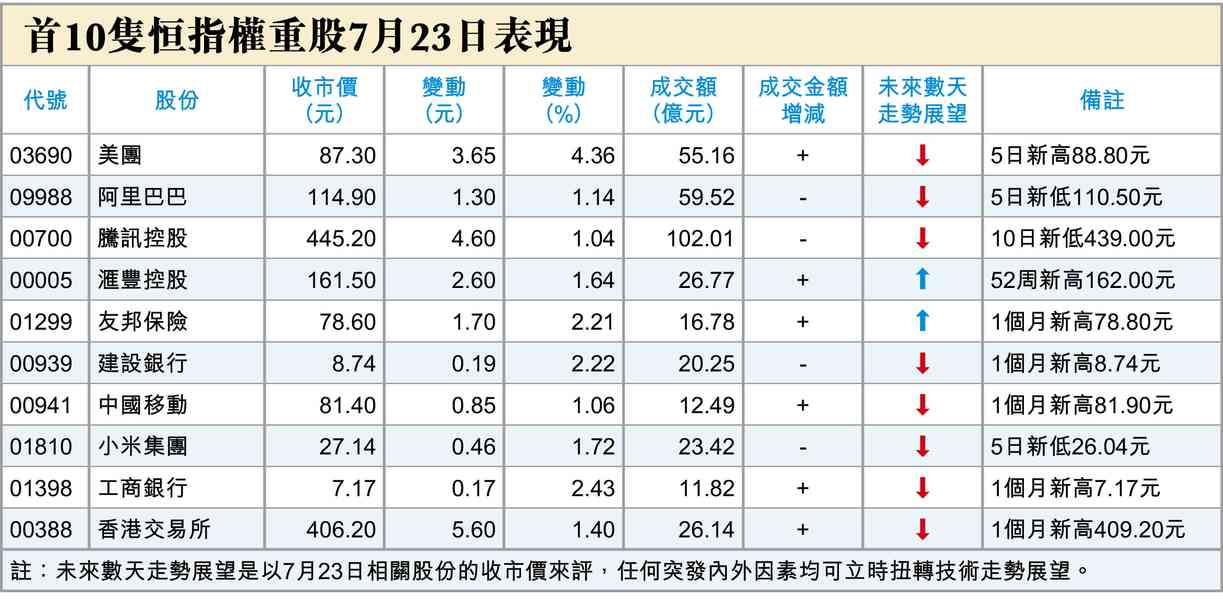戰鼓擂