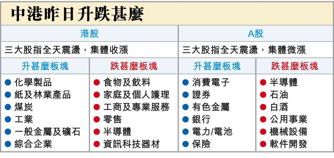 戰鼓擂