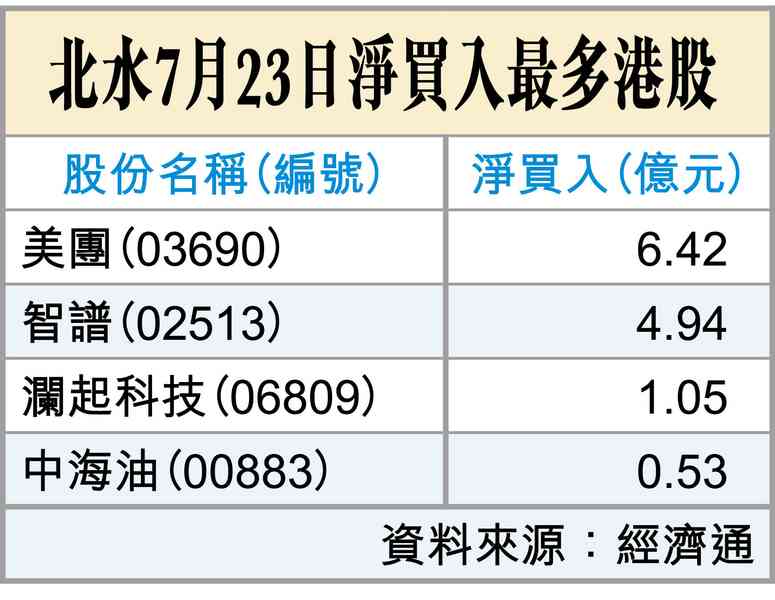戰鼓擂